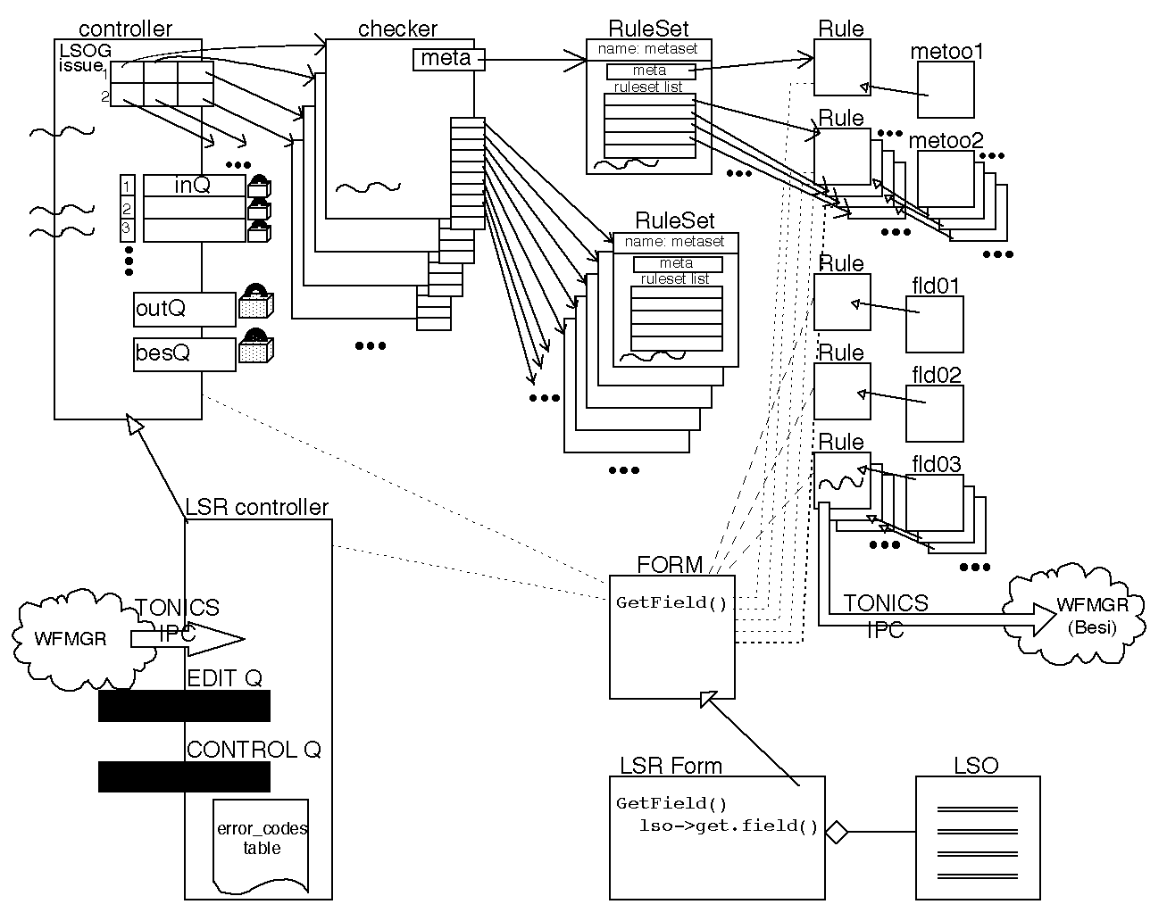 Edit Engine framework (runtime snapshot)